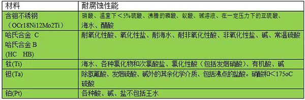 1638754373195650.jpg z105.jpg