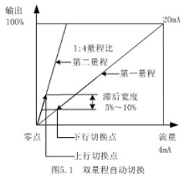 1639792081545232.jpg 55.jpg