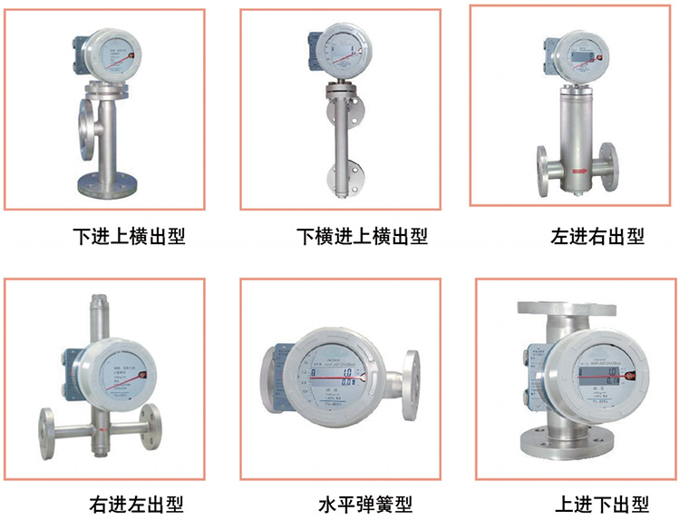 腐蝕性氣體流量計(jì)產(chǎn)品分類圖