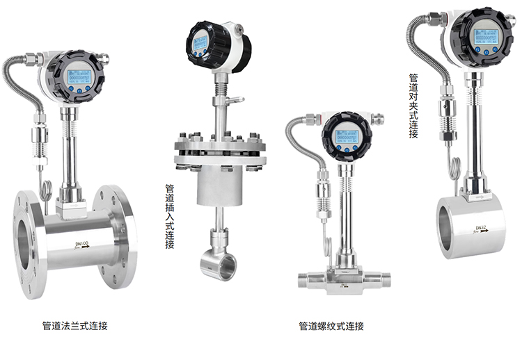 dn150渦街流量計產品分類圖